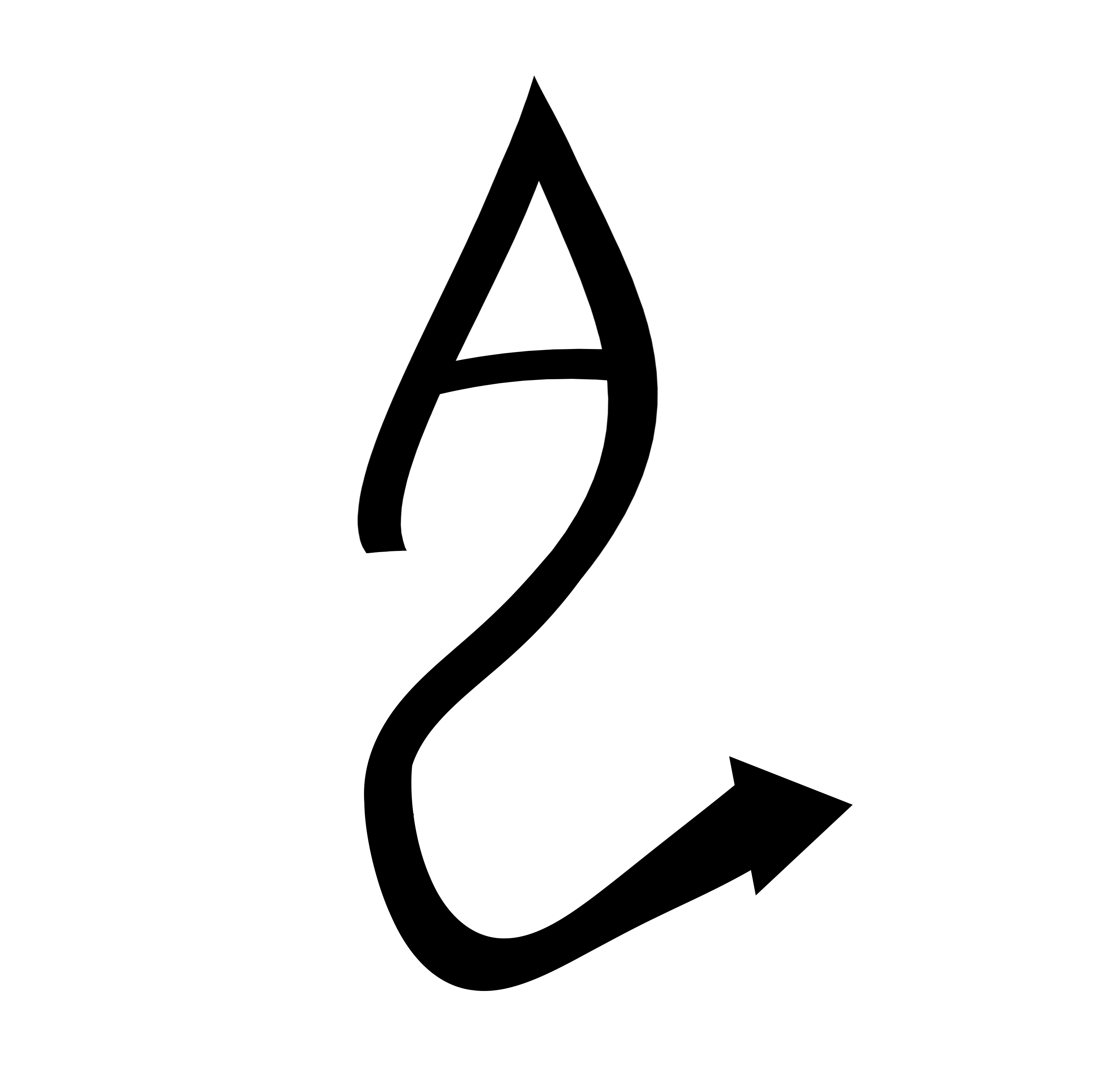 AdvisorConduit